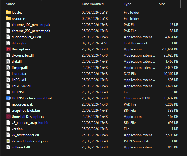 Descript's install directory — Chromium DLLs, a resources folder, and no application code